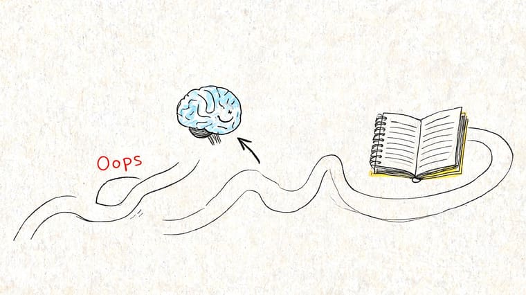 A hand-drawn illustration showing a winding path leading away from a brain towards an open spiral notebook.
