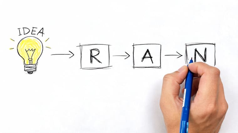 A hand drawing a sequence starting with a lightbulb idea leading to the letters R, A, and N.