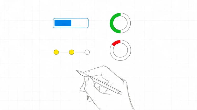SMART Goals Visual: How to Track Your Goals Visually
