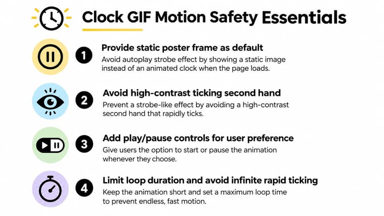An infographic titled Clock GIF Motion Safety Essentials listing four tips to ensure safe clock animations.