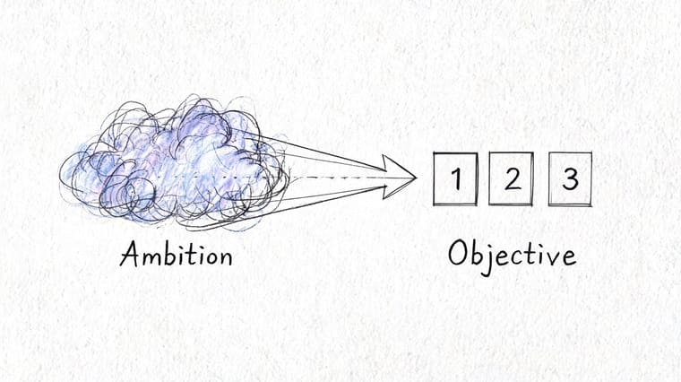 A hand-drawn illustration showing a messy cloud representing ambition transforming into structured numbered objectives.
